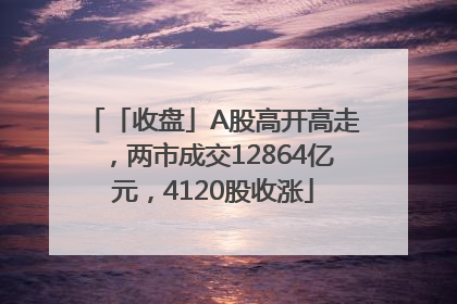 「收盘」A股高开高走，两市成交12864亿元，4120股收涨